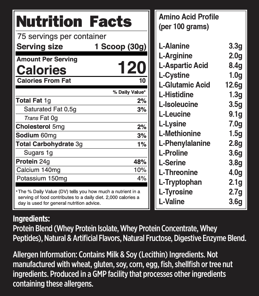 God's Gym Whey Protein 5lb nutrition label