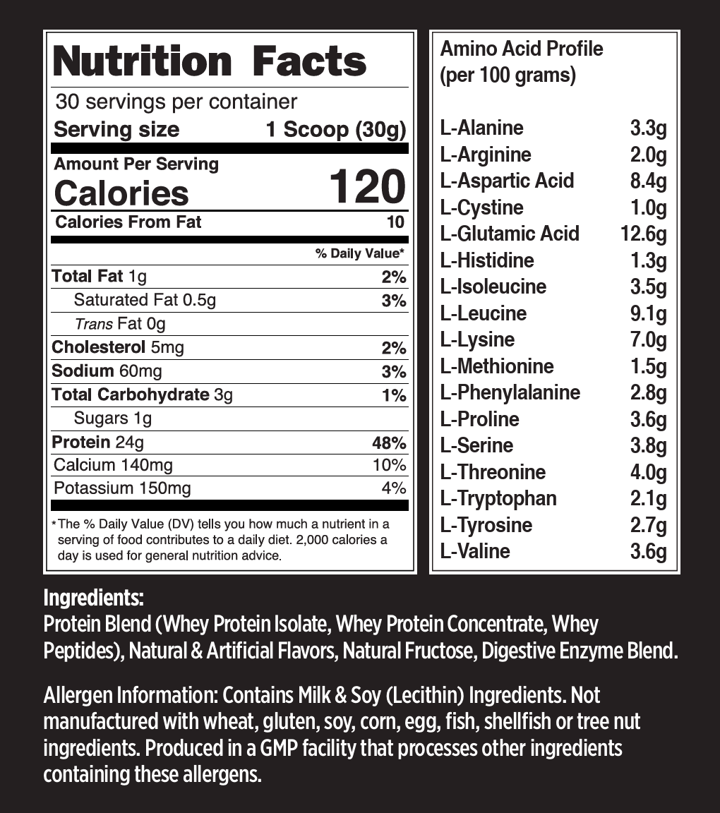 God's Gym Whey Protein 2lb nutrition label