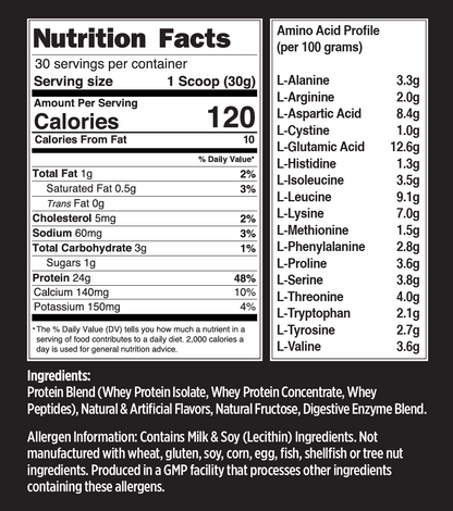 God's Gym Whey Protein 2lb nutrition label