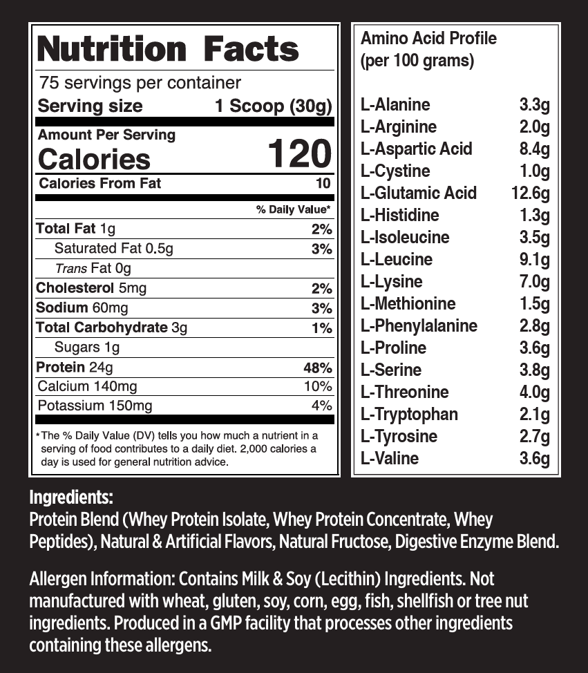 God's Gym Whey Protein 5lb nutrition label