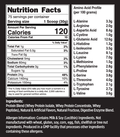 God's Gym Whey Protein 5lb nutrition label