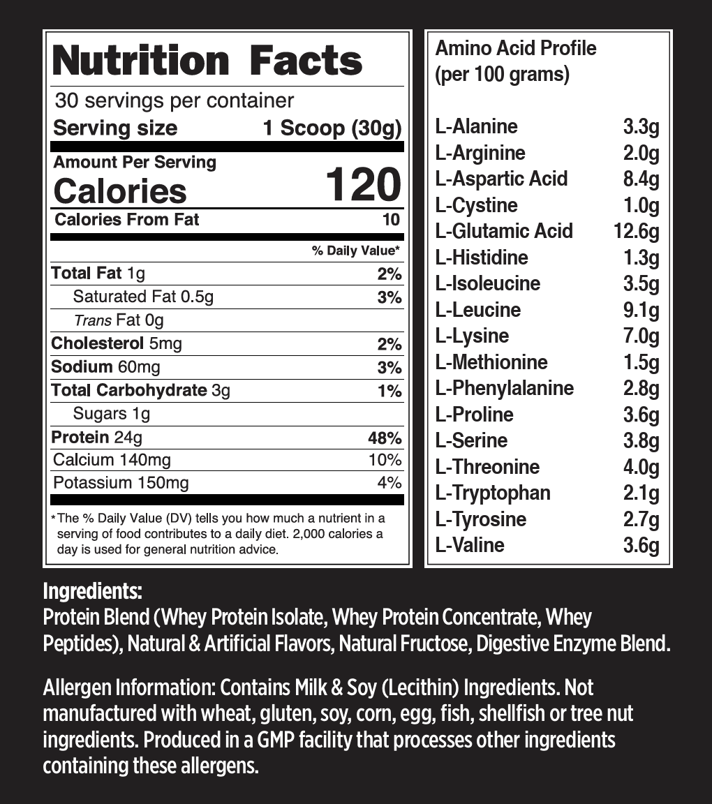 God's Gym Whey Protein 2lb nutrition label