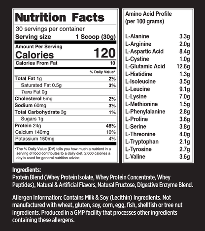 God's Gym Whey Protein 2lb nutrition label