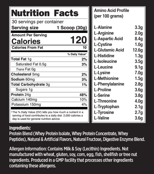 God's Gym Whey Protein 2lb nutrition label