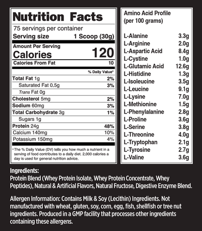 God's Gym Whey Protein 5lb nutrition label