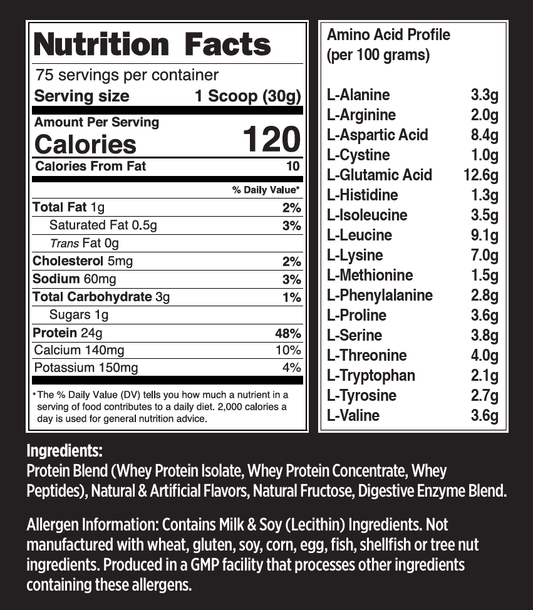 God's Gym Whey Protein 5lb nutrition label